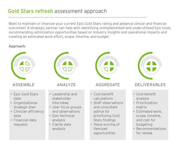 GoldStarRefresh-InContent 1