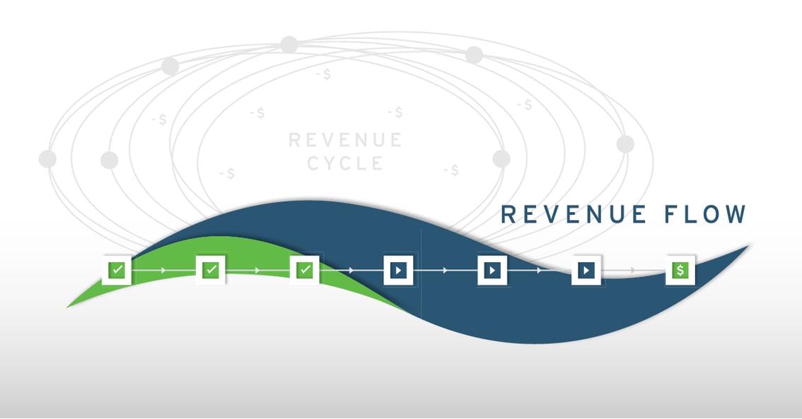 4 steps to establishing a more efficient revenue flow