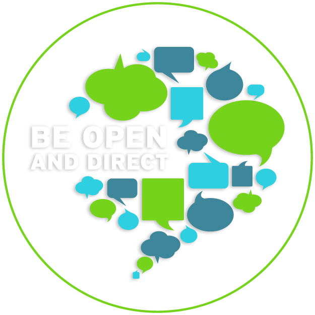 open and direct maxim